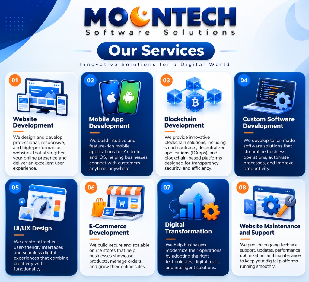 Our Services Poster